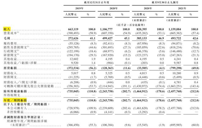 不自律的keep正在把自己做成泡泡玛特(图5)