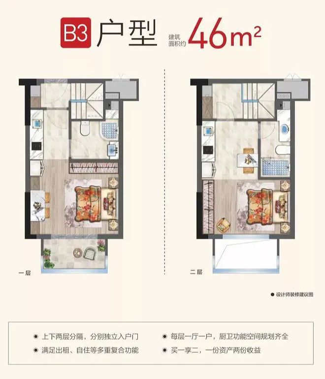 澳门新葡爆款！瑞安惊现复式江景loft沸腾全瑞安总价才……(图3)