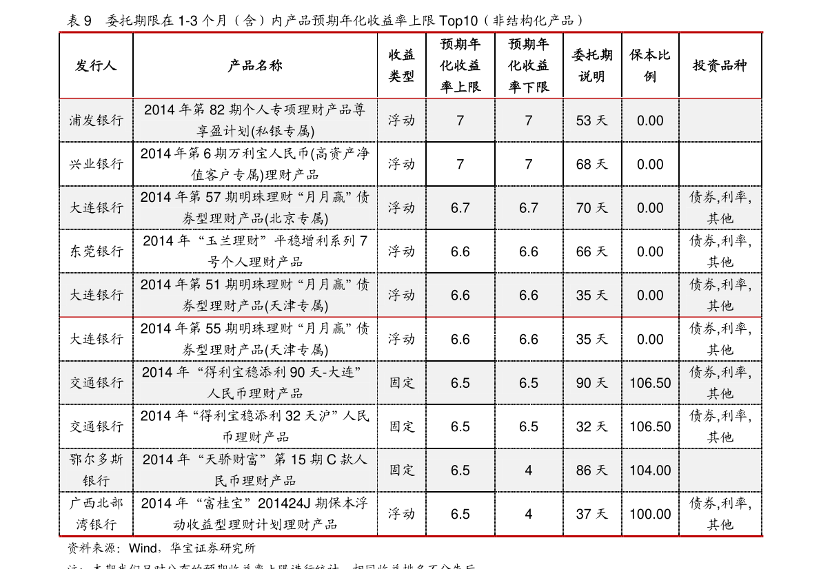 澳门新葡体育品牌（运动品牌一览表）(图1)