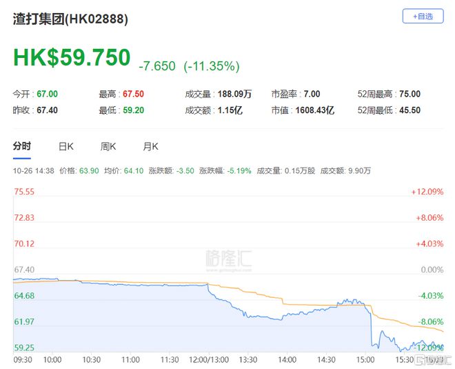 港股收评：恒指震荡收跌024%李宁跌超20%领跌体育用品股(图8)