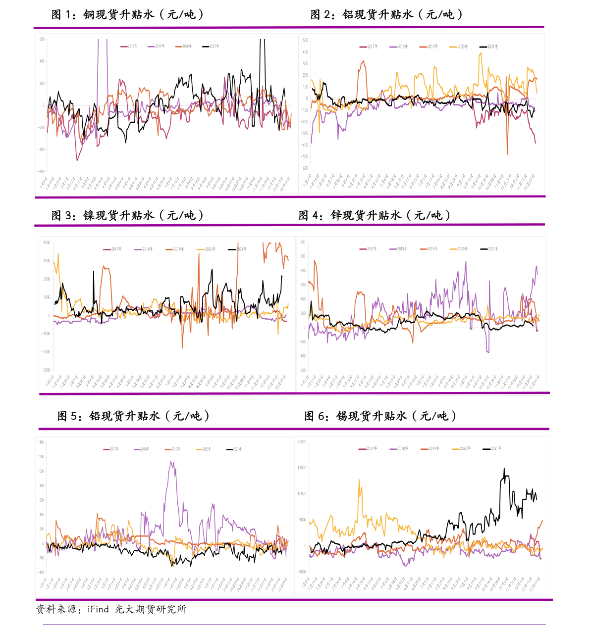 三夫户外网上商城（三夫户外运动用品）(图2)