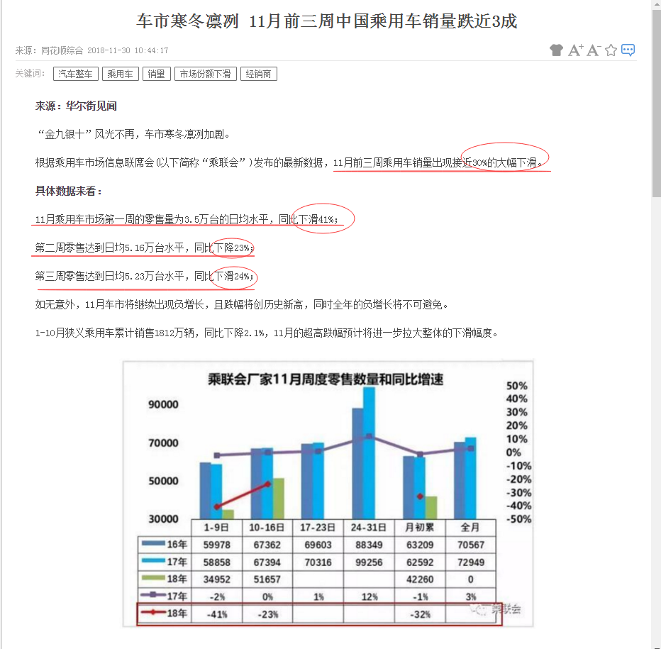 大家一起来看个新闻(图1)