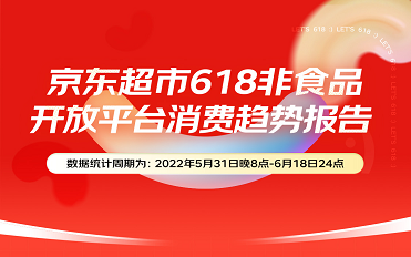 男士洗护、厨房纸、民族乐器、盲盒成京东超市618开放平台四大非食品类爆发品类(图1)