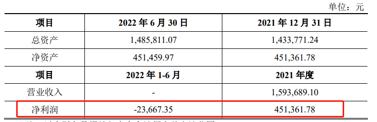 澳门新葡中乔体育重启IPO：丢掉“乔丹招牌”后净利润、毛利率持续下滑 尚存多起未(图5)