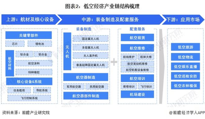 2024年即将爆发的十大行业7个令人意外(图4)