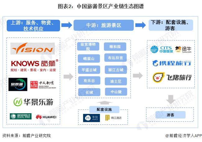 2024年即将爆发的十大行业7个令人意外(图1)