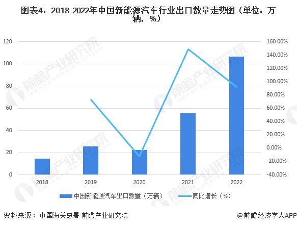 2024年即将爆发的十大行业7个令人意外(图7)