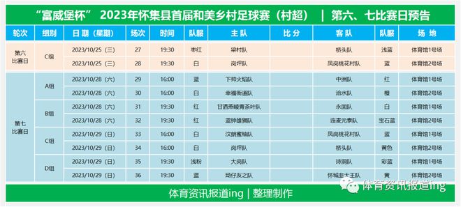 澳门新葡怀集村超今晚约定你！梁村队VS桥头队岗坪队VS凤岗桃花村队(图20)