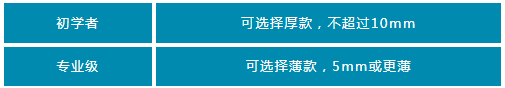 澳门新葡平台网址8883入口哪款才是“不踩雷”的梦中情垫？瑜伽垫测评来了(图4)