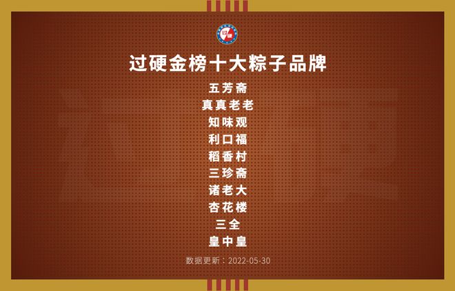 澳门新葡平台网址8883入口2022粽子品牌排行榜前十名单发布 粽子十大品牌最新(图1)