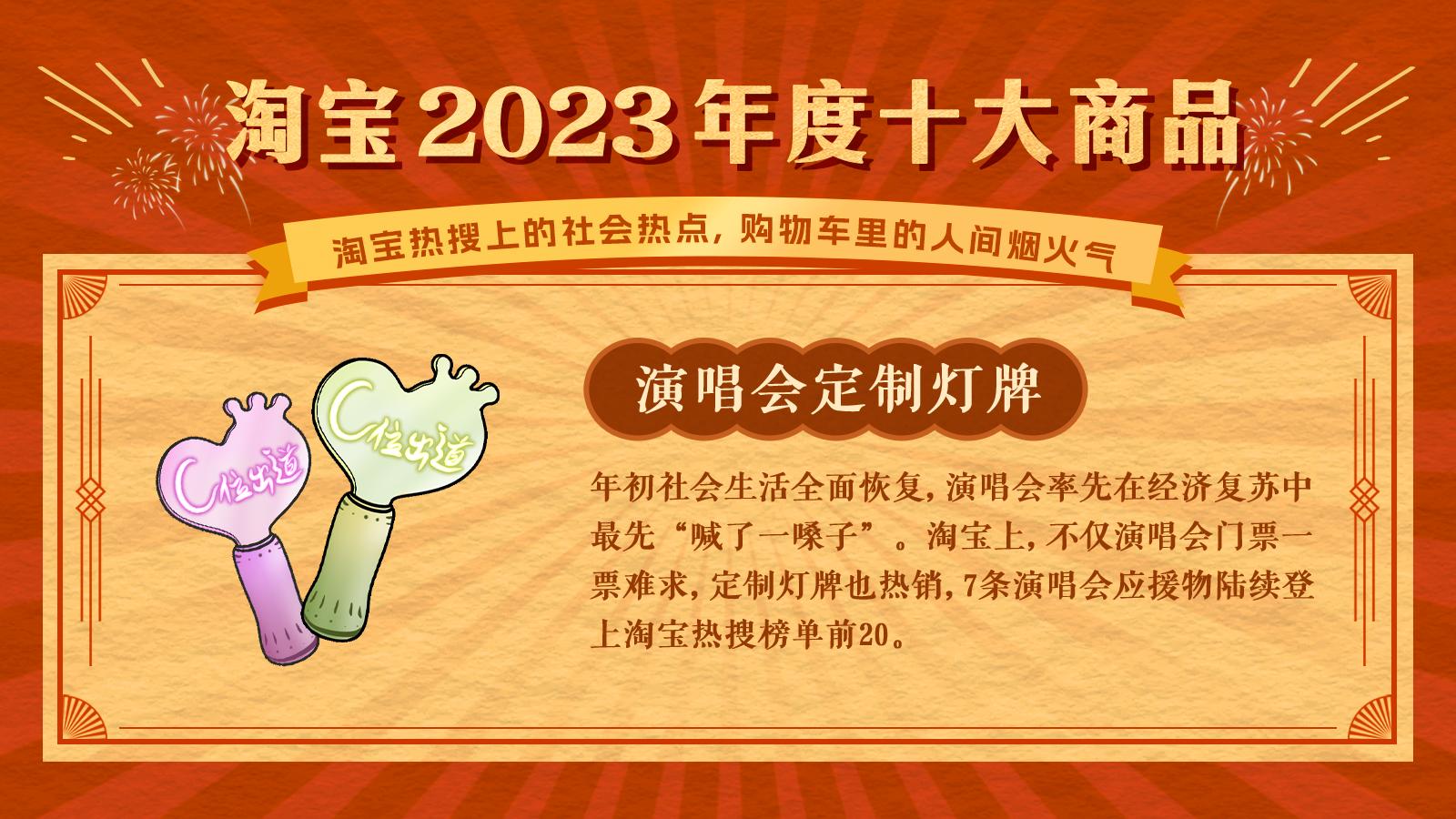 购物车里的年度记忆：2023淘宝年度十大商品出炉(图5)