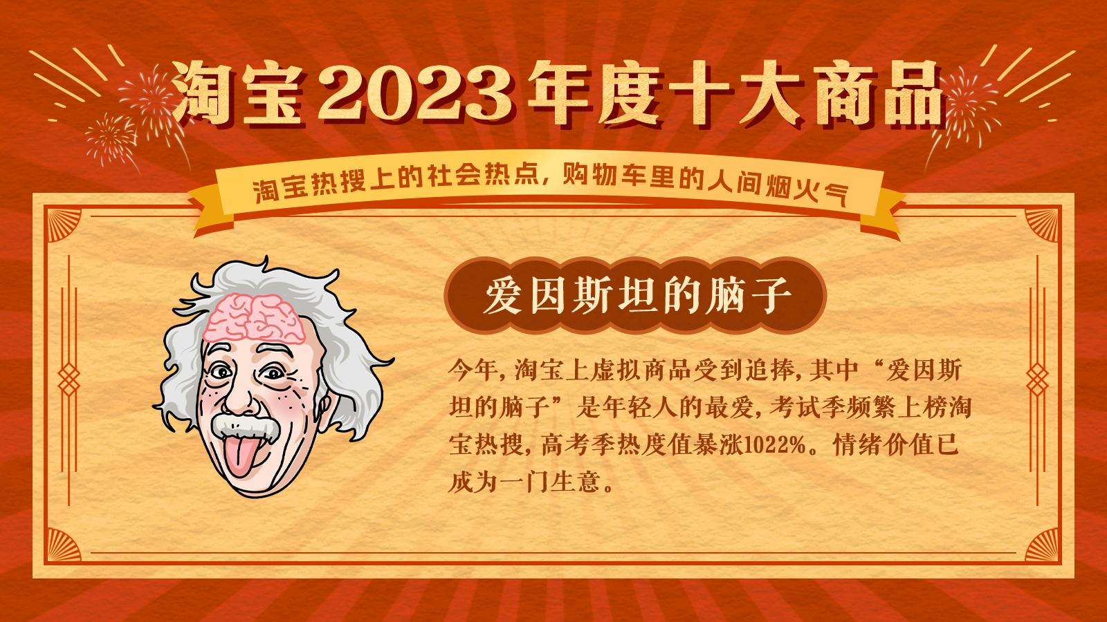 购物车里的年度记忆：2023淘宝年度十大商品出炉(图2)