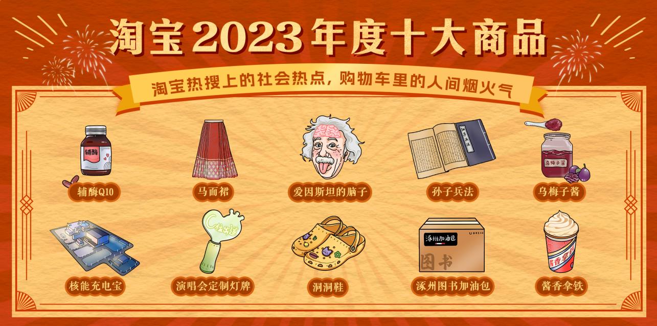 购物车里的年度记忆：2023淘宝年度十大商品出炉(图1)