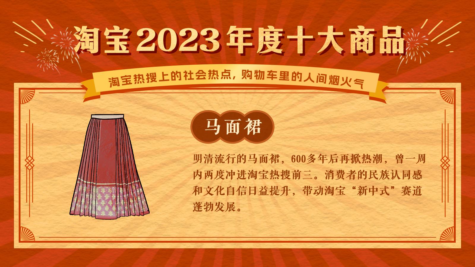 购物车里的年度记忆：2023淘宝年度十大商品出炉(图3)