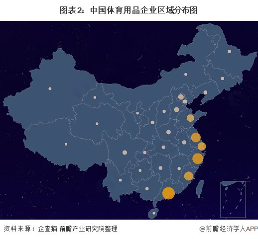 2020年广东省体育用品市场现状与发展前景分析：广东省位居全国前列【组图】(图2)