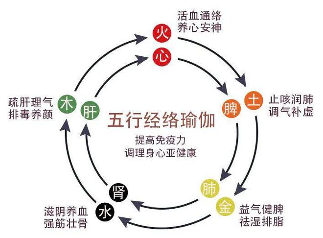 澳门新葡韩国女生体重130斤却迷倒千万网友？身材好到让人移不开眼原因竟是这个！(图2)