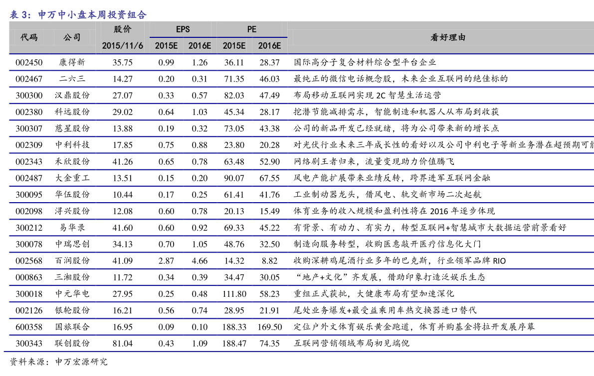 澳门新葡小学体育用品明细清单（体育用品有哪些）(图2)