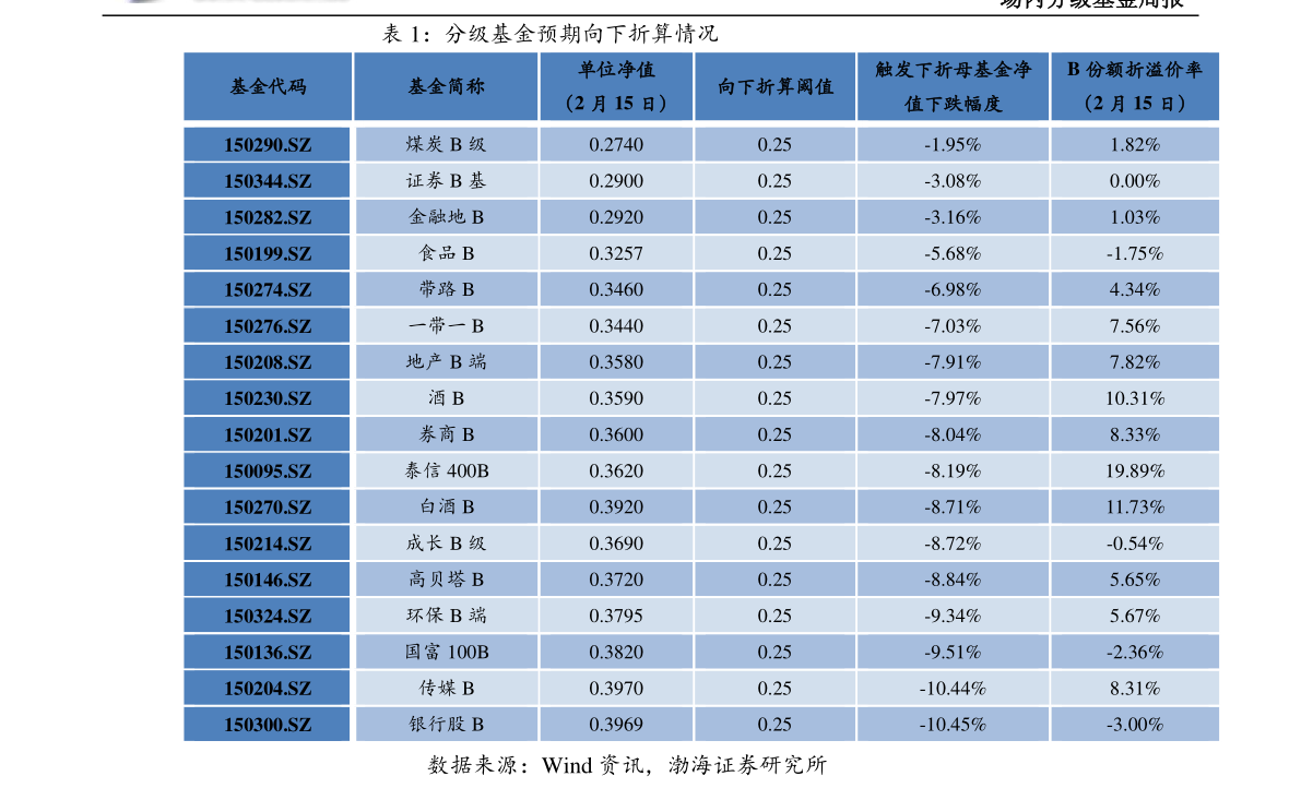 澳门新葡小学体育用品明细清单（体育用品有哪些）(图4)