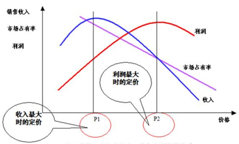 中国瑜伽服市场10强企业名单(图3)