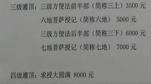 澳门新葡平台网址8883入口回顾：假敛财2亿染指多名女落网后身上搜出印度神油(图10)