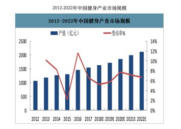 澳门新葡平台网址8883入口千亿新市场又出独角兽！据说3亿人都在用连融44亿美元(图1)