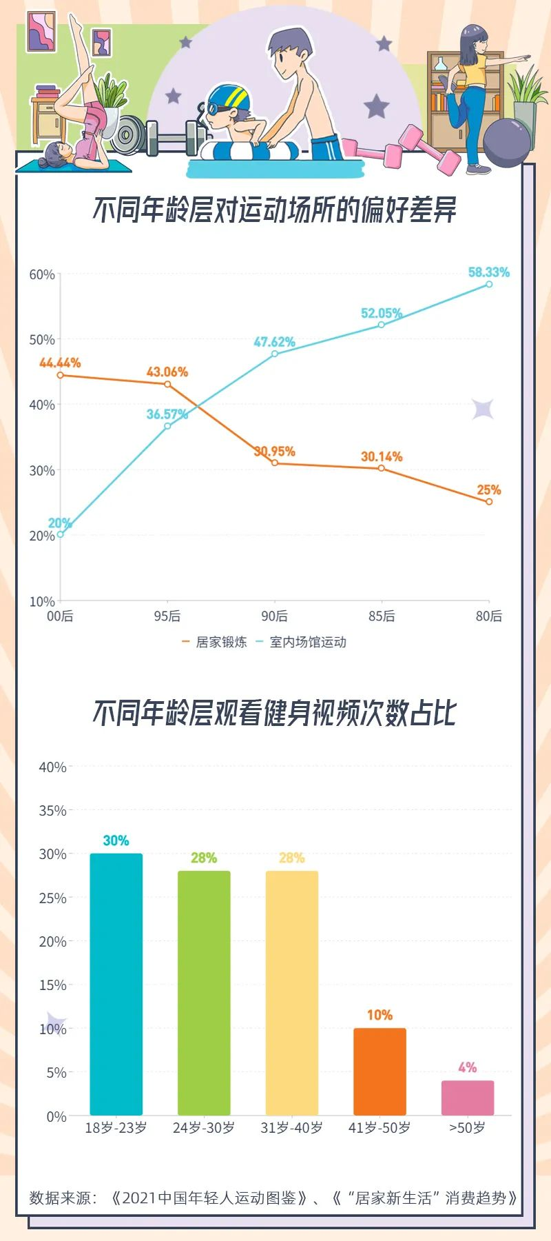 澳门新葡平台网址8883入口全民健身日 QD瓷砖以运动时尚焕新美好空间(图1)