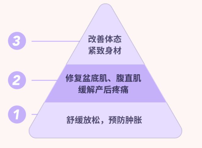 澳门新葡平台网址8883入口产后 40 多天我才知道自己身体出了问题(图8)