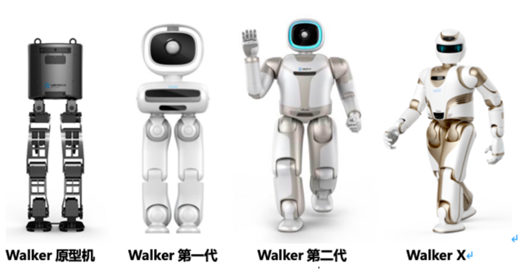 优必选 CTO 熊友军：将 Walker 进行到底(图1)