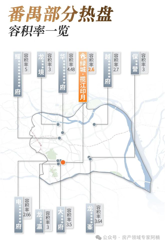 『官方』广州绿城·揽江印月售楼处发布：番禺市桥 江景大宅(图15)