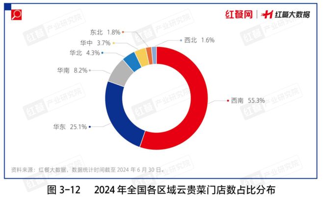 地方菜成市场“香饽饽”背后还有哪些掘金点？(图2)