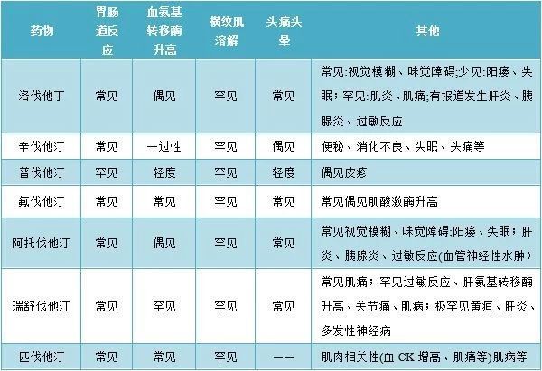 澳门新葡平台网址8883入口不靠谱的“养生”节目会带来多少负面影响？(图2)