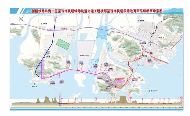 澳门新葡平台网址8883入口刚刚公布！珠海：“请叫我二线城市”！(图2)