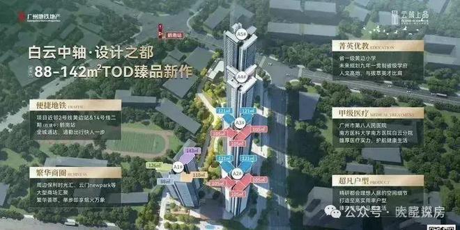 澳门新葡平台网址8883入口2024【官方认证】广州地铁云筑上品售楼处电话-营销(图13)